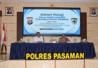 Itwasda Polda Sumbar Lakukan Audit Kinerja Tahap II di Polres Pasaman: Pastikan Operasional Sesuai Standar Pelayanan Polri